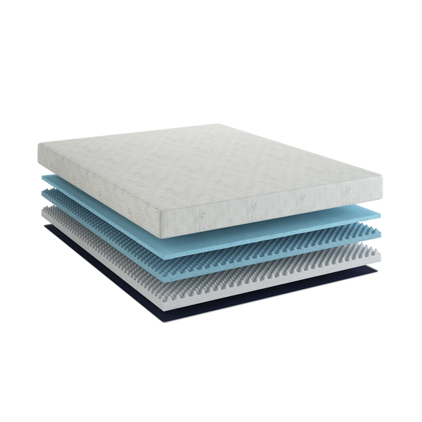 6” Essentials Firm Memory Foam Mattress South Bay International