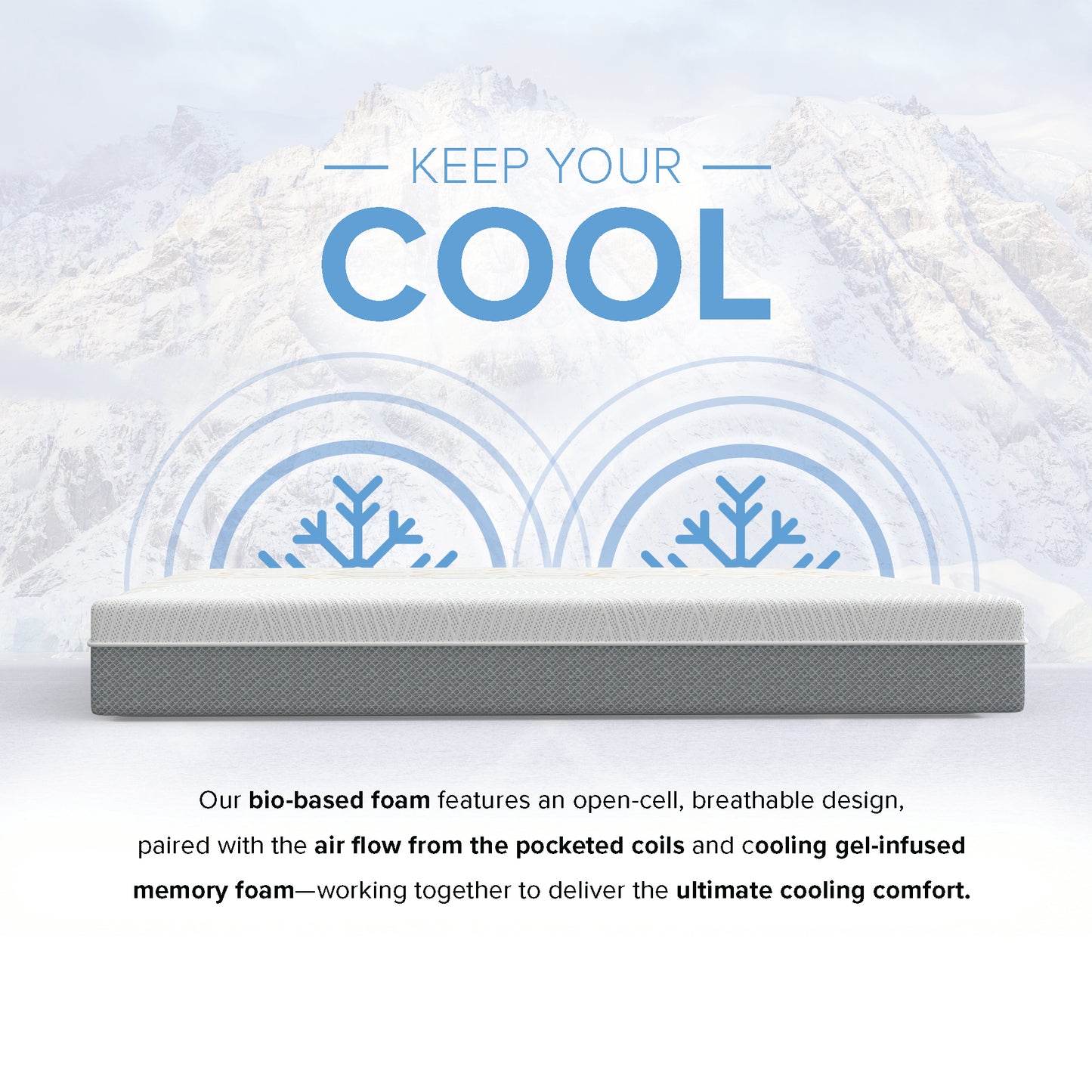 10” EcoCore Hybrid Premium - Medium Firm