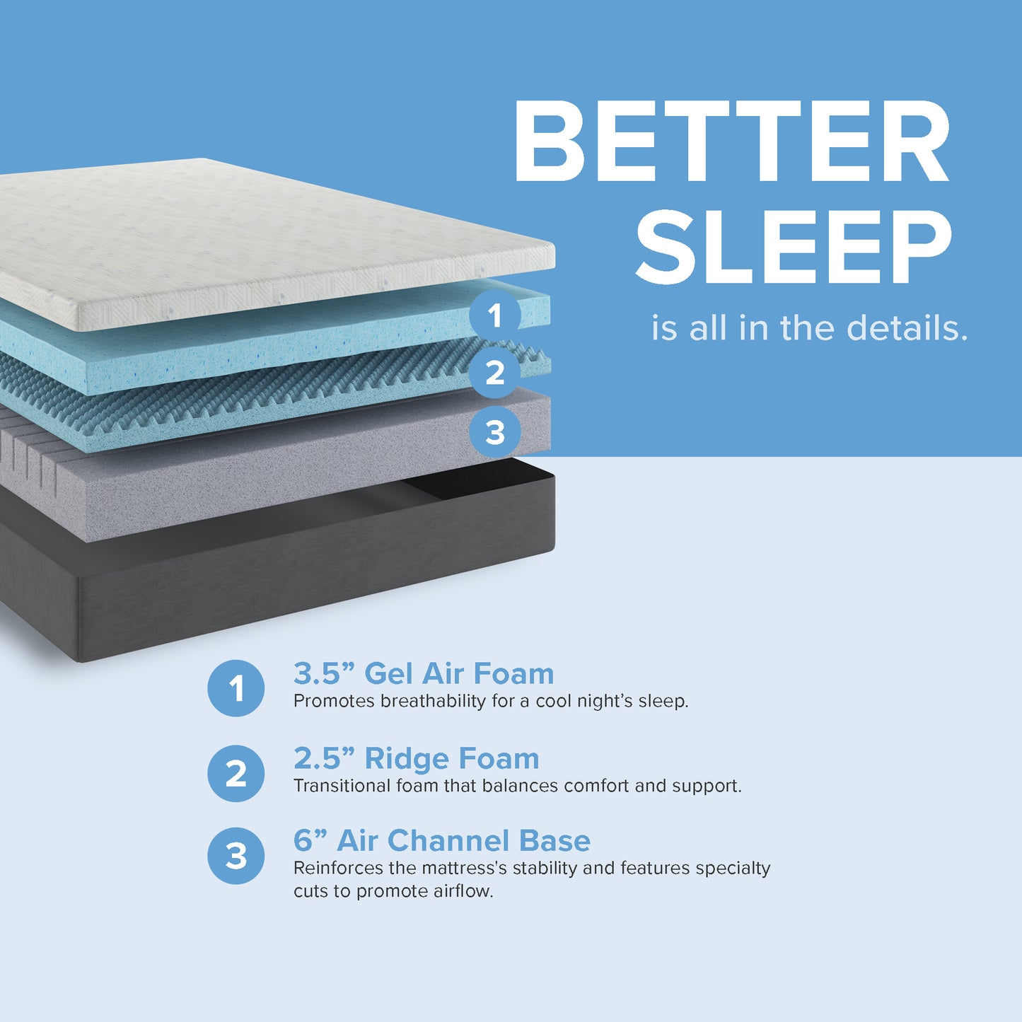 12” Essentials Soft Memory Foam Mattress