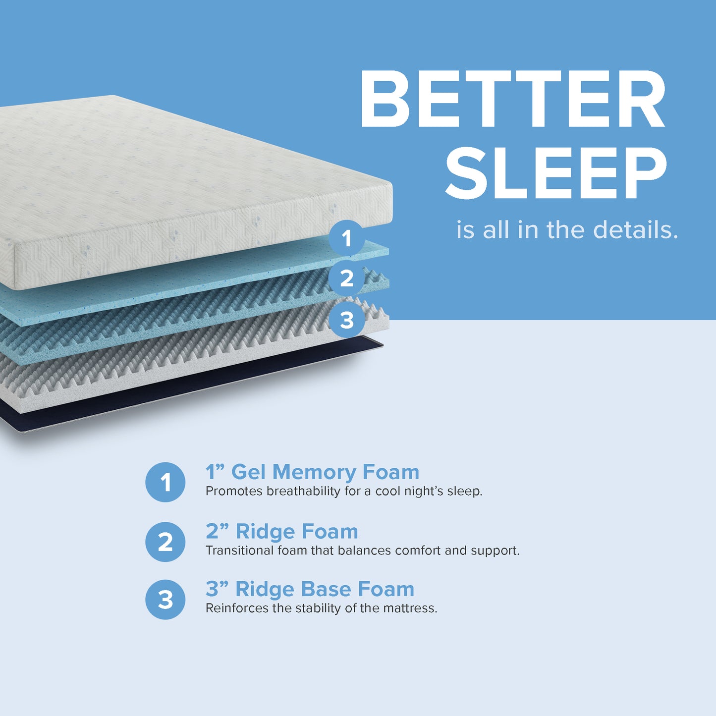 6” Essentials Firm Memory Foam Mattress