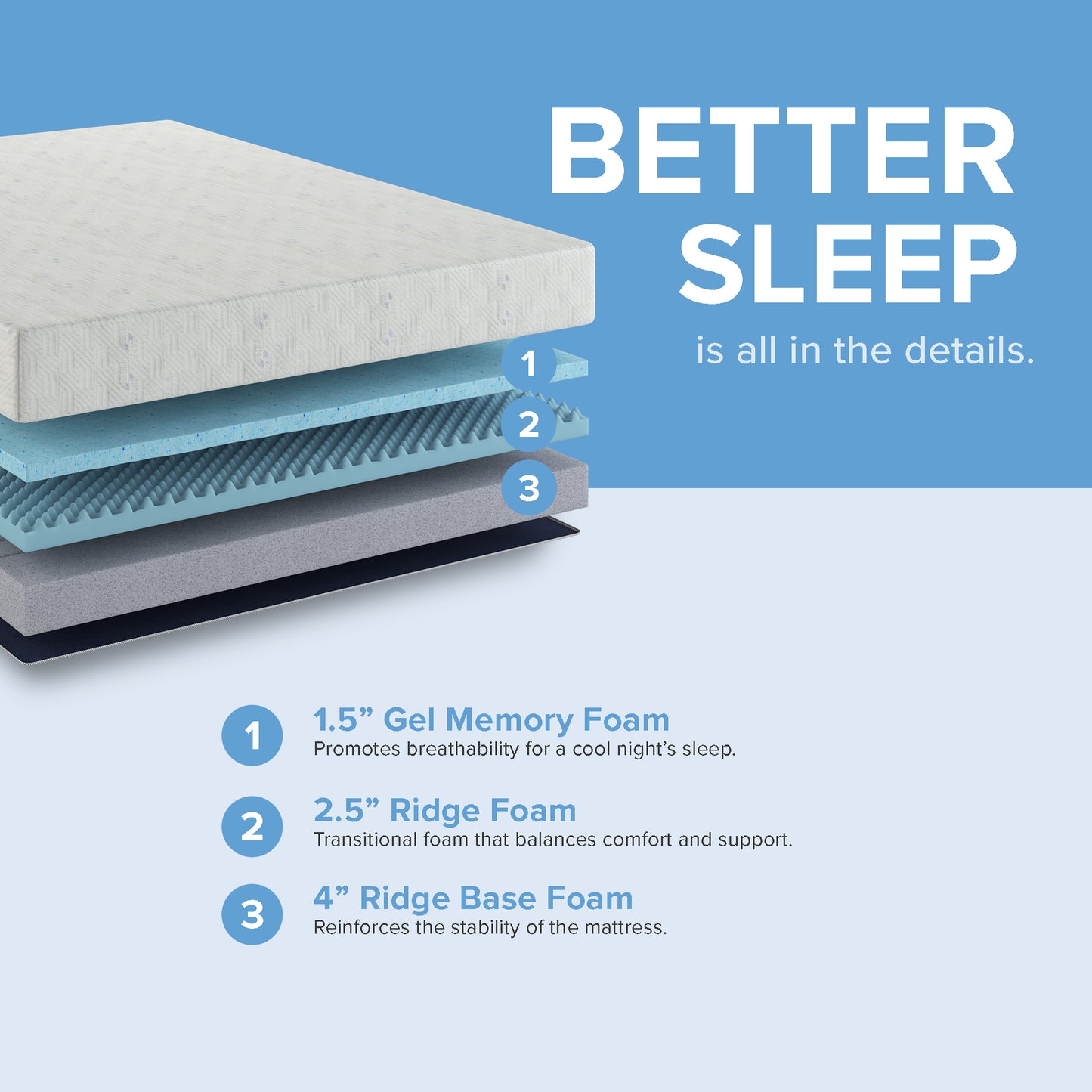 8” Essentials Medium Memory Foam Mattress  