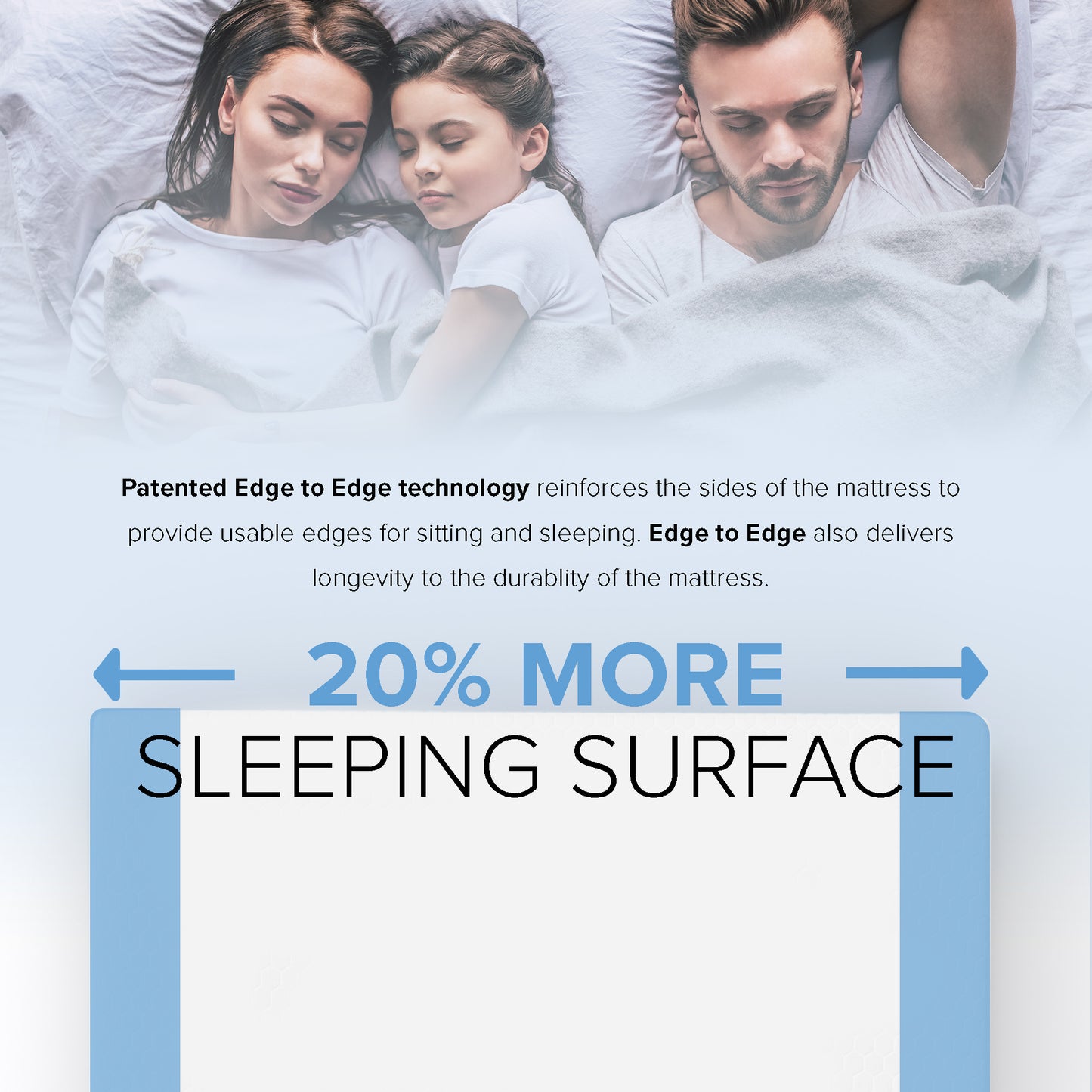 10” EcoCore Origin - Medium Firm