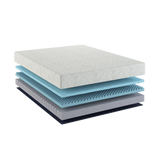 8” Essentials Medium Memory Foam Mattress  