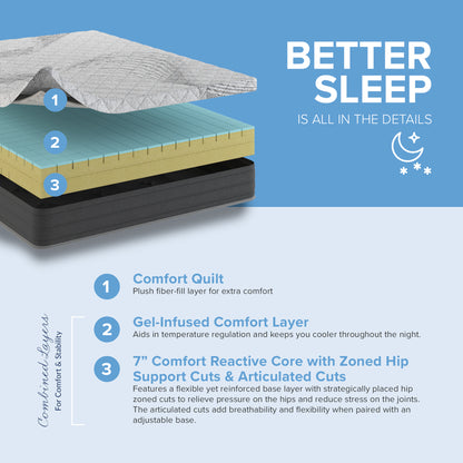 8” Essentials Comfort Reactive - Medium Firm