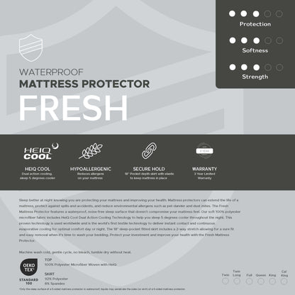 Fresh Mattress Protector